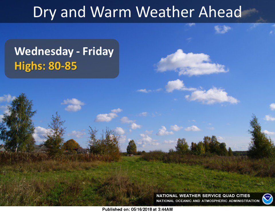 NWS: Weather summary